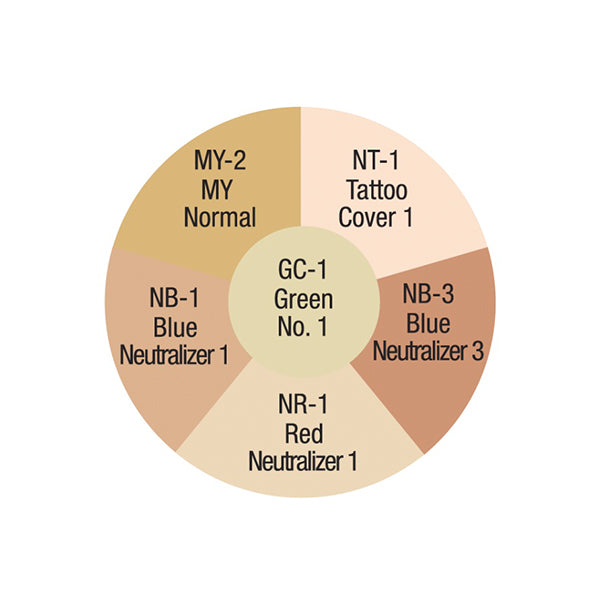 Concealer Wheels - Image 5
