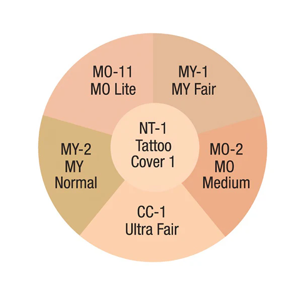 Concealer Wheels - Image 6