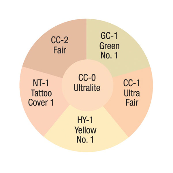 Concealer Wheels - Image 7