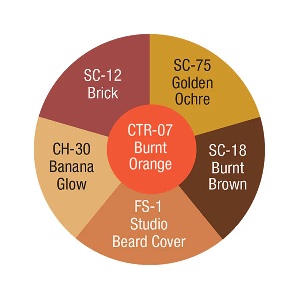 Concealer Wheels - Image 8