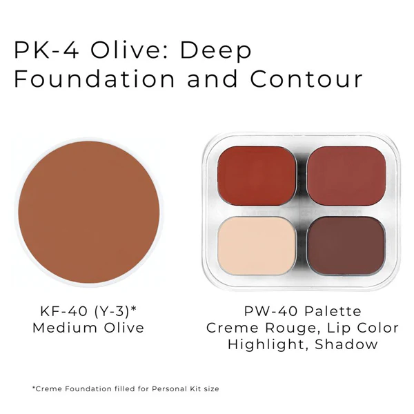 Personal Kits - Image 11