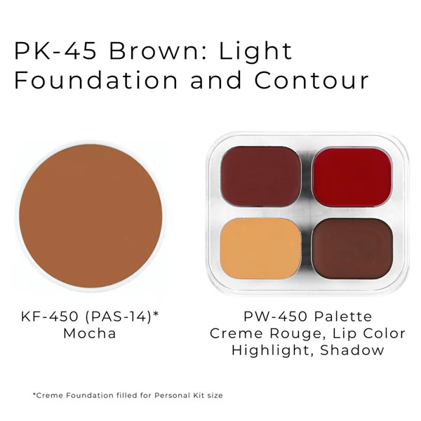 Personal Kits - Image 12