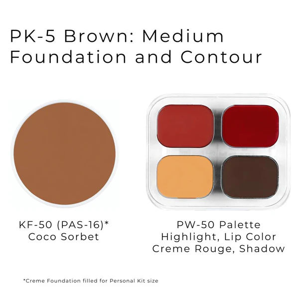 Personal Kits - Image 16