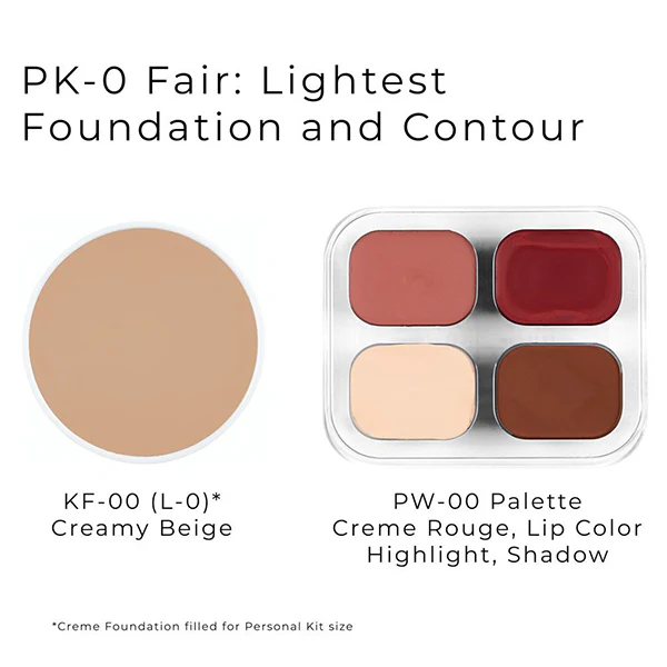 Personal Kits - Image 3