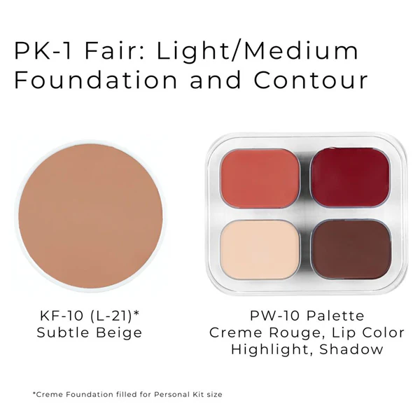 Personal Kits - Image 6