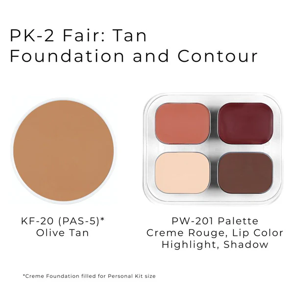 Personal Kits - Image 7