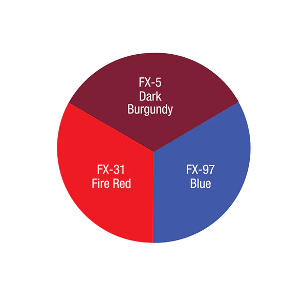 Professional FX Wheels - Image 6