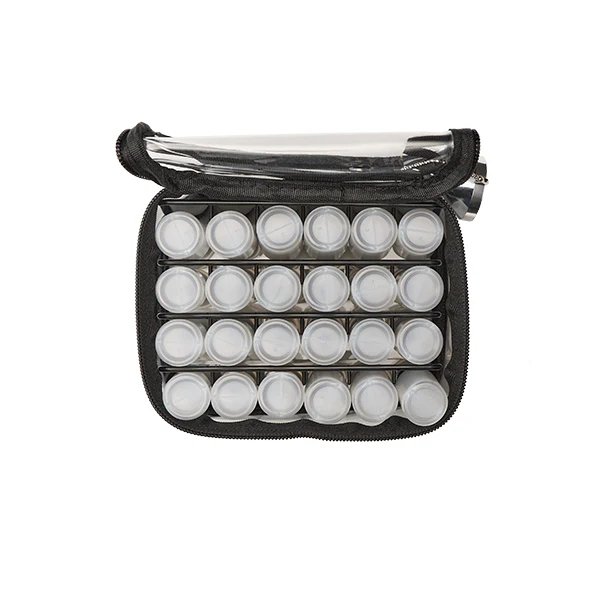 The Foundation Kit