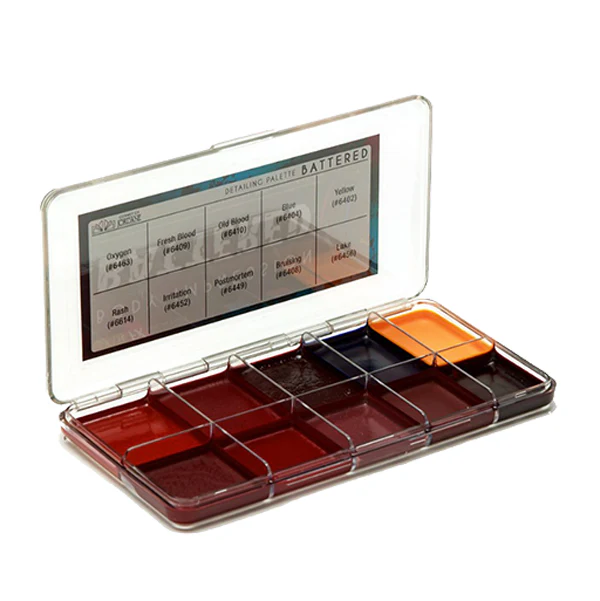Detailing Body Impression Palette: Battered