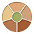 Concealer Circle - Image 13