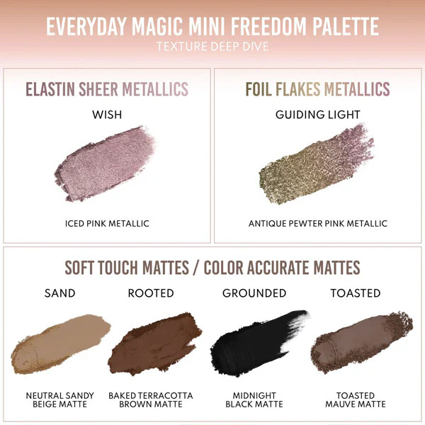 Everyday Magic Mini Freedom Palette - Image 5