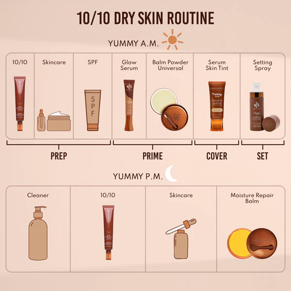 Yummy Skin 10/10 Barrier Boost - Image 8